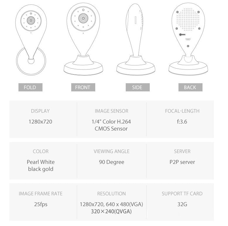 1080P HD Wireless Mini Security WiFi Camera - GreenEnvy